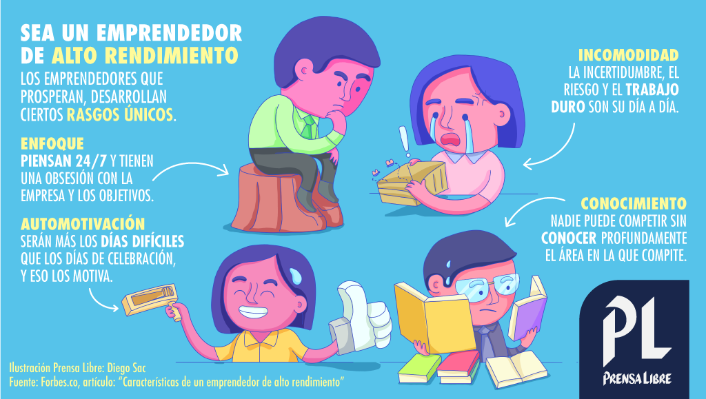 (Ilustración Prensa Libre: Diego Sac)