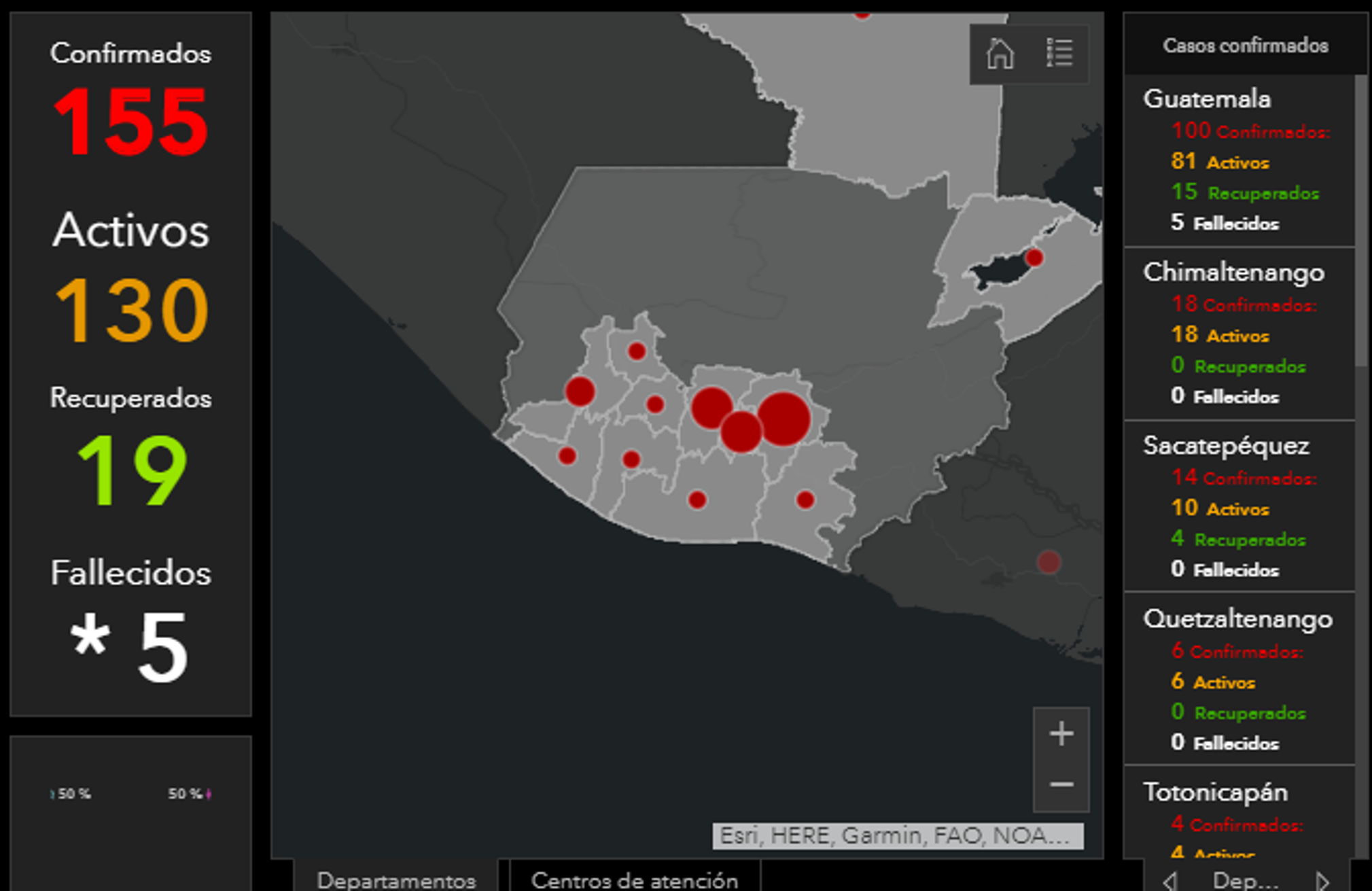 El mapa informa sobre el desarrollo de los casos en Guatemala. (Foto Prensa Libre: María Longo) 