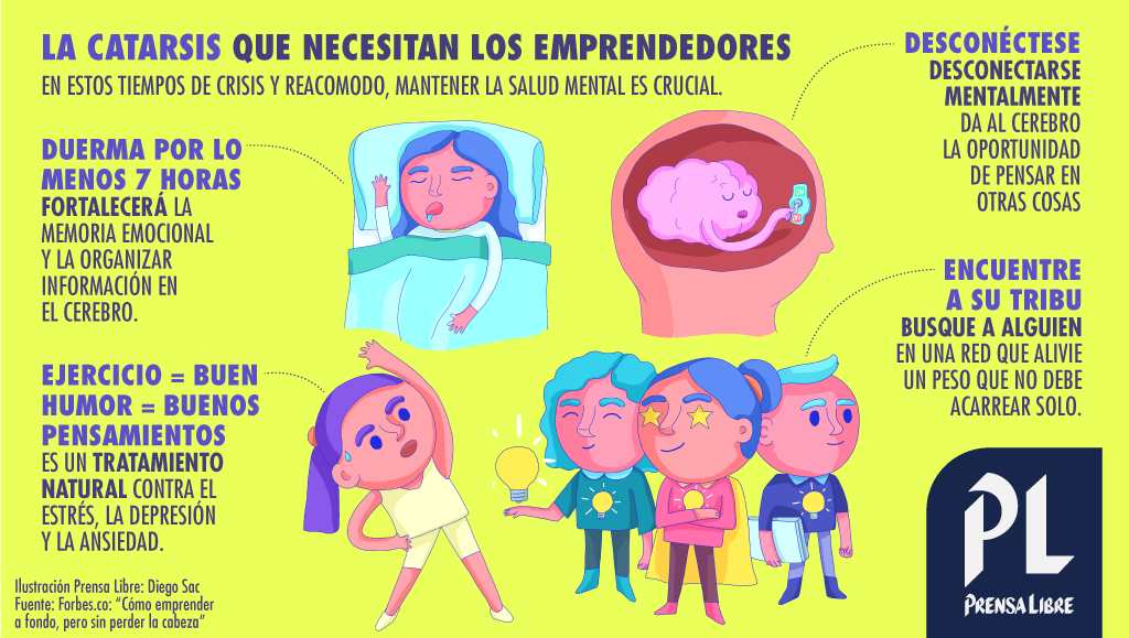 (Ilustración Prensa Libre: Diego Sac)