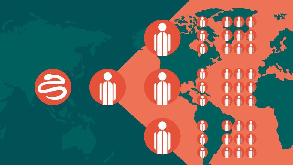 El R0 del coronavirus es aproximadamente 3. Lo que significa que una persona infectada contagia naturalmente a otras tres en promedio. Foto:Getty Images