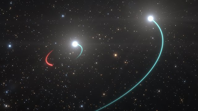 Este es el sistema estelar HR 6819. La estrella interna (azul) orbita al agujero negro (rojo). La estrella externa (también en azul) gira en torno a los dos. ESO/L.CALÇADA