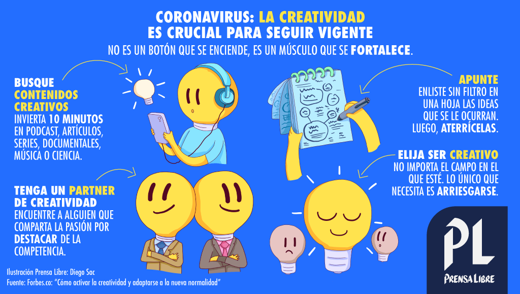 Coronavirus: La creatividad es crucial para seguir vigente