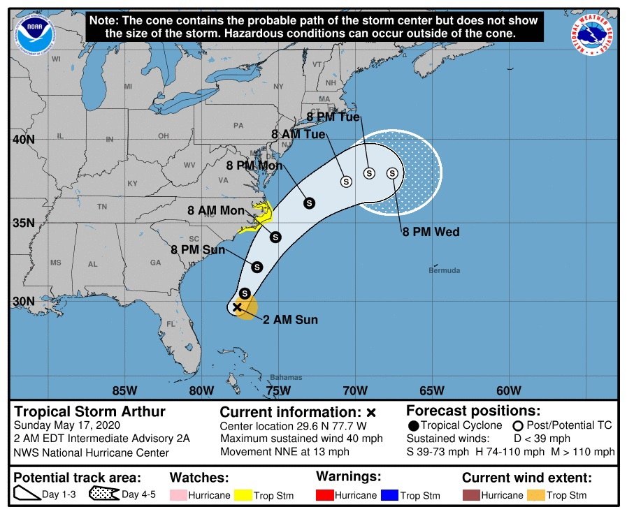 Imagen facilitada por el centro Nacional de Huracanaes (NHC) de Estados Unidos donde se muestra la trayectoria de cinco días de la tormenta tropical Arthur. (Foto Prensa Libre: EFE)