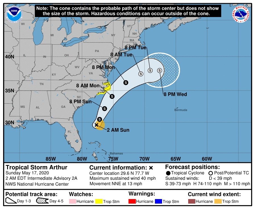 Imagen facilitada por el centro Nacional de Huracanaes (NHC) de Estados Unidos donde se muestra la trayectoria de cinco días de la tormenta tropical Arthur. (Foto Prensa Libre: EFE)