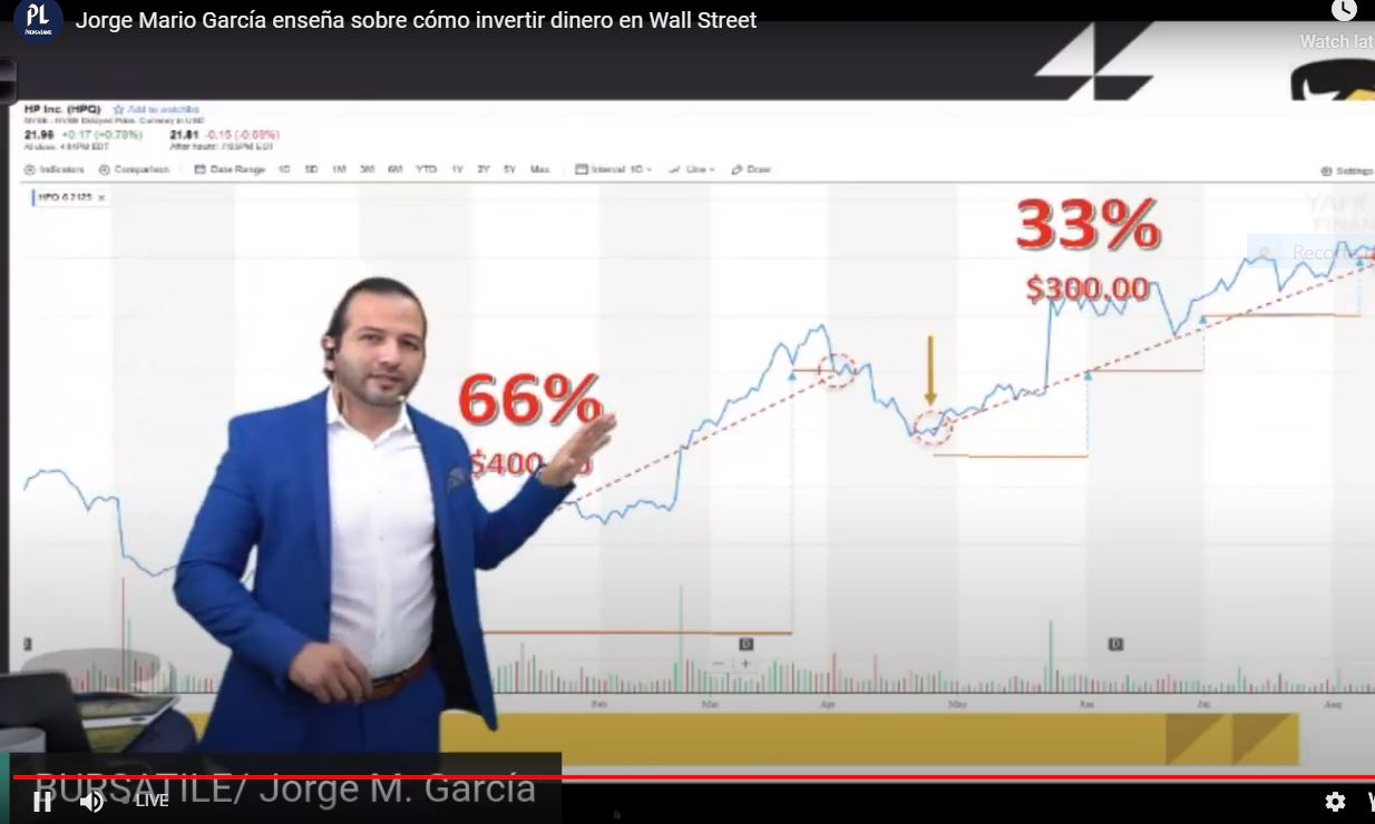 Jorge Mario García, CEO de la firma Bursatile. (Foto Prensa Libre: Hablemos de Dinero)