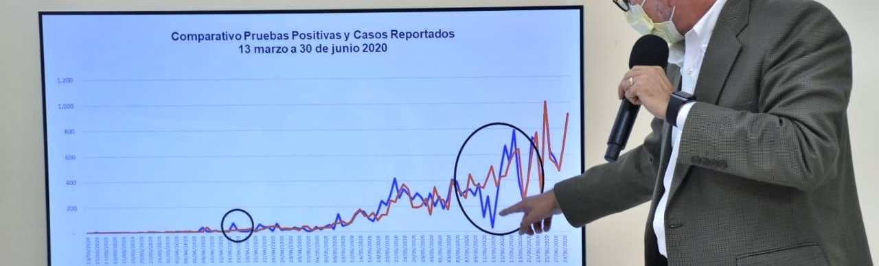 Edwin Asturias, quien dirige la Comisión Presidencial de Atención a la Emergencia Covid-19 explica las proyecciones para Guatemala. (Foto Prensa Libre: Cortesía) 