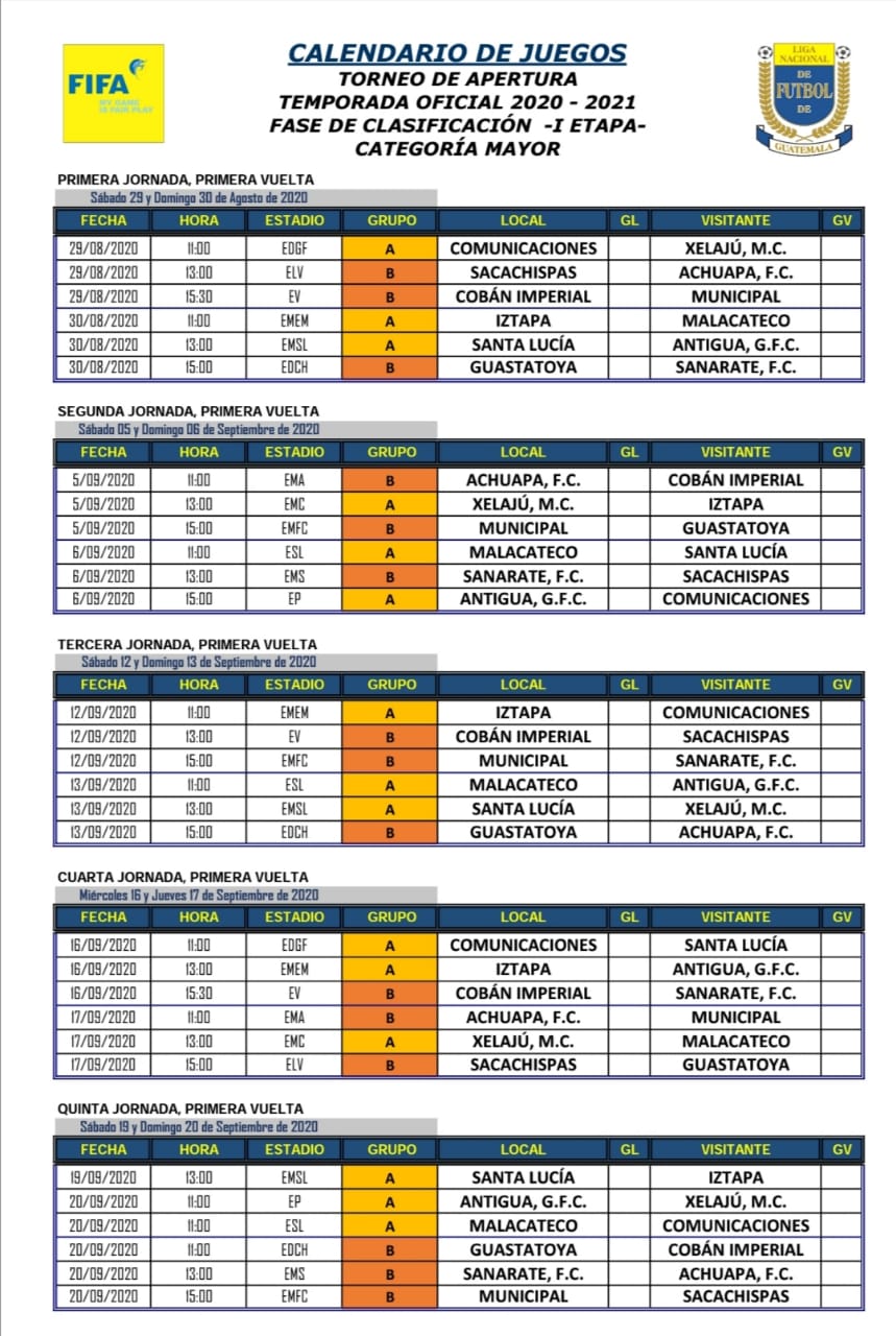 Calendario Apertura 2020 Liga Nacional Futbol