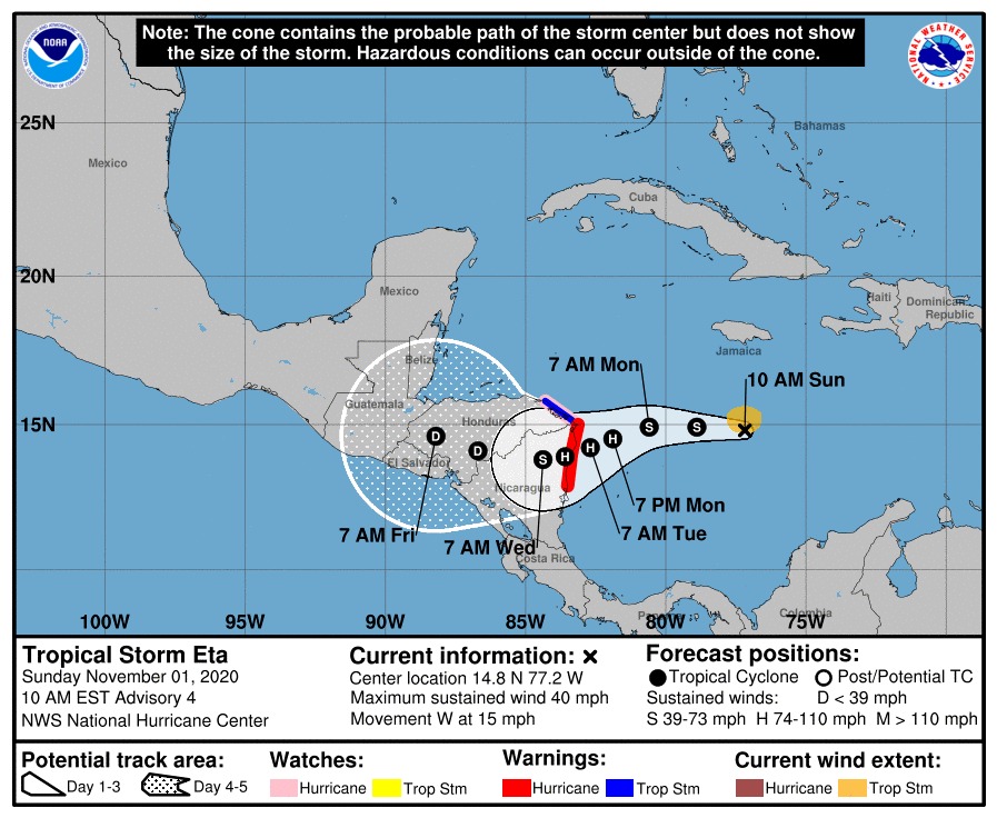 Tormenta Tropical “Eta” tocaría Nicaragua como huracán y monitorean posibles efectos en Guatemala