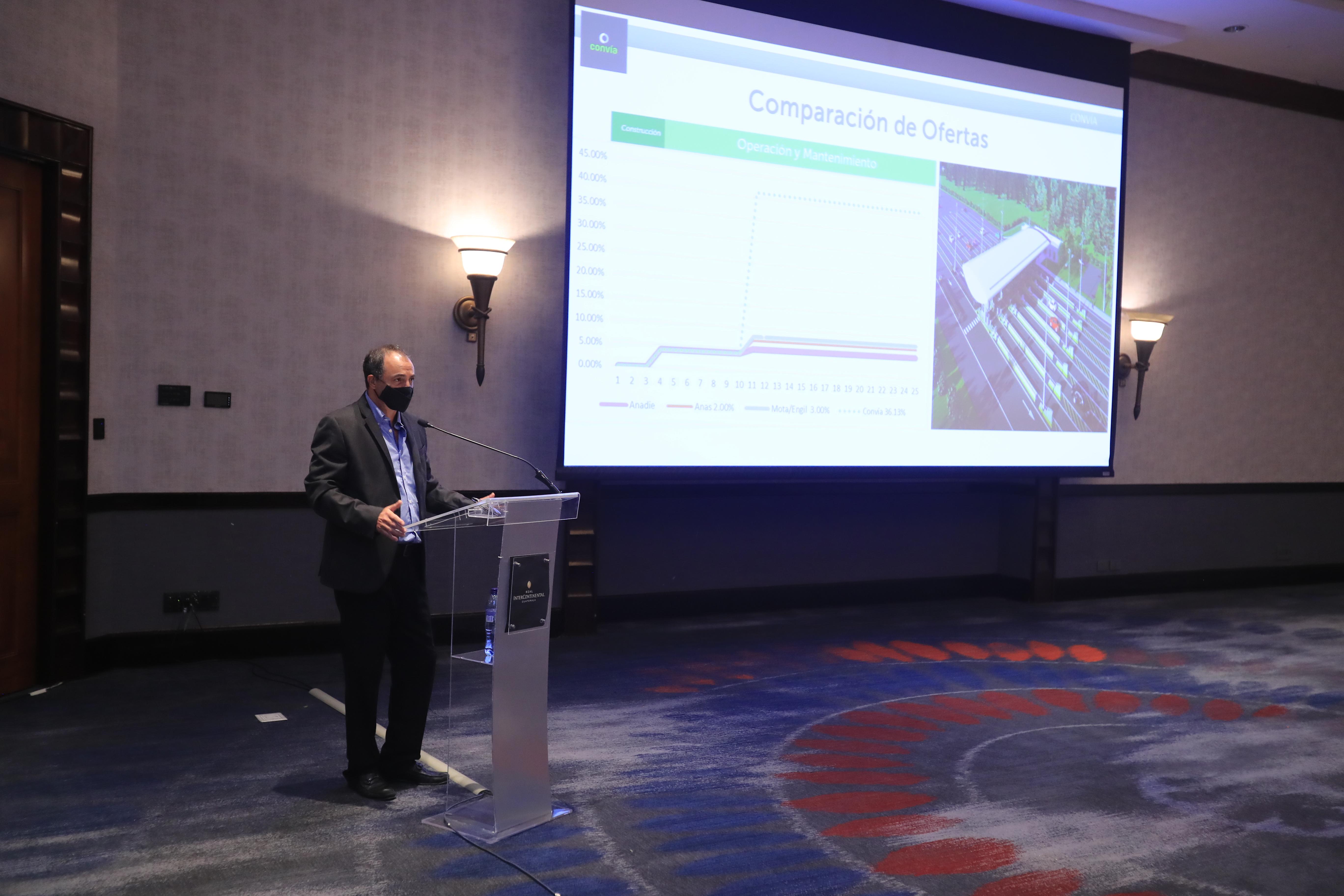 Sandro Testelli, presidente de Marhnos Guatemala, dio a conocer el estatus del proyecto de Alianza Público-Privada de la autopista Escuintla-Puerto Quetzal. (Foto Prensa Libre: Juan Diego González)