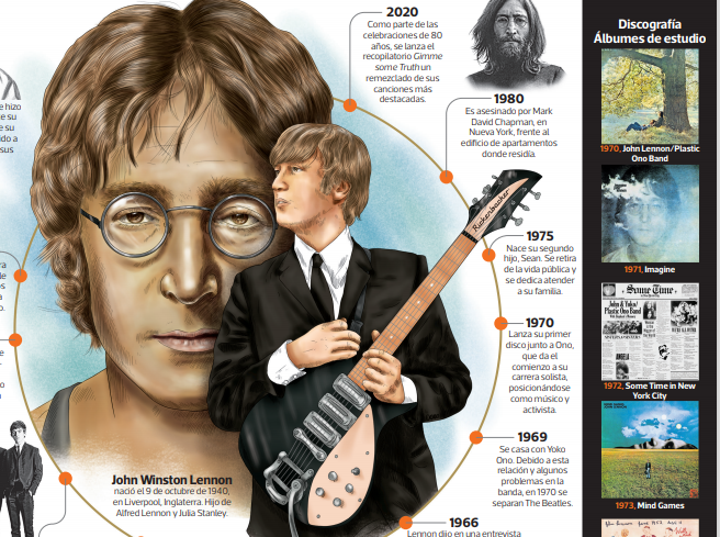 John Lennon, un legado de paz y amor