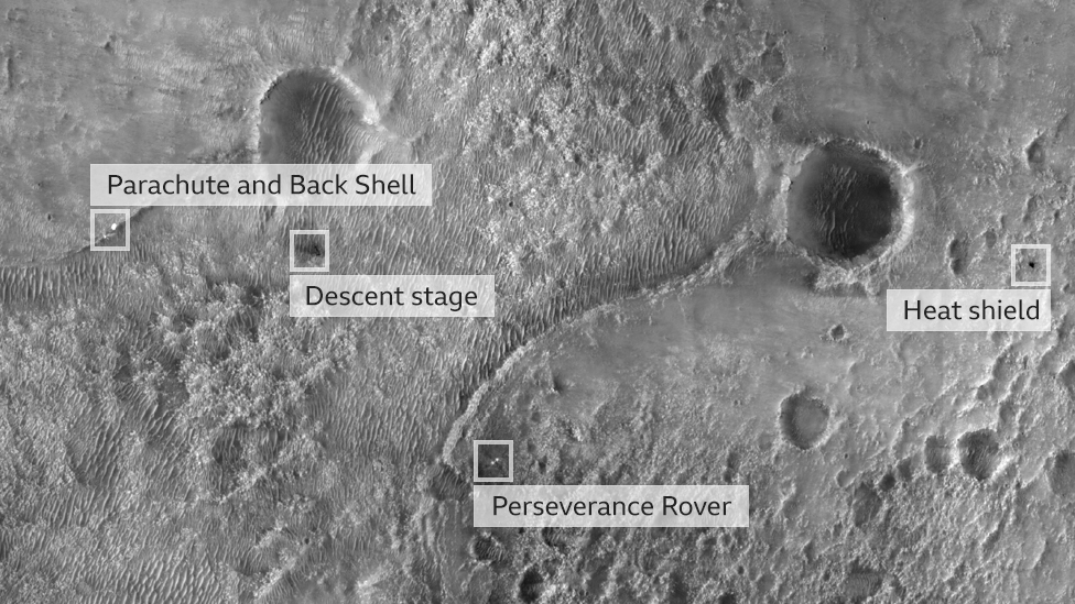 La primera imagen del robot Perseverance en la superficie de Marte fue tomada con la cámara del Experimento de Imágenes de Alta Resolución a bordo del Mars Reconnaissance Orbiter de la NASA.