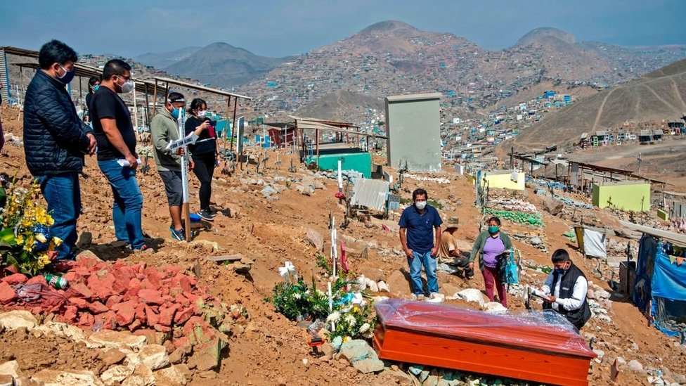 Durante la pandemia, Perú ha registrado alrededor de un 150% más de muertes de lo esperado.