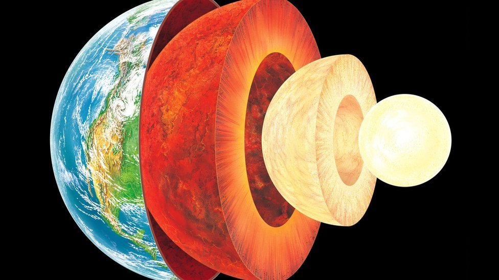 El extraño comportamiento del núcleo de la Tierra que los científicos no saben explicar