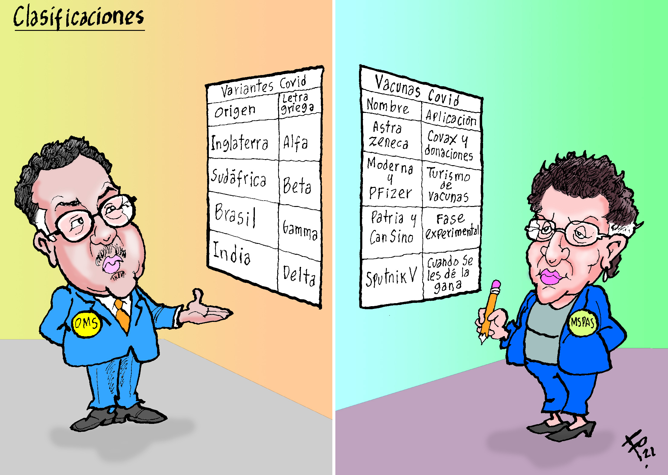 Personajes:Tedros Ghebreyesus y Amelia Flores.