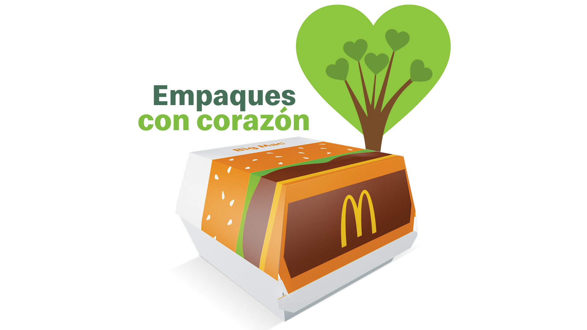 Los nuevos empaques de McDonald’s garantizan que fueron fabricados de fuentes renovables según la certificación FSC. Foto Prensa Libre: Cortesía.