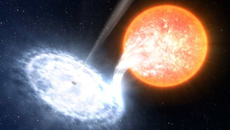 El descubrimiento proviene de un sistema binario de rayos X: una estrella de neutrones o un agujero negro que extrae gas de una estrella compañera.