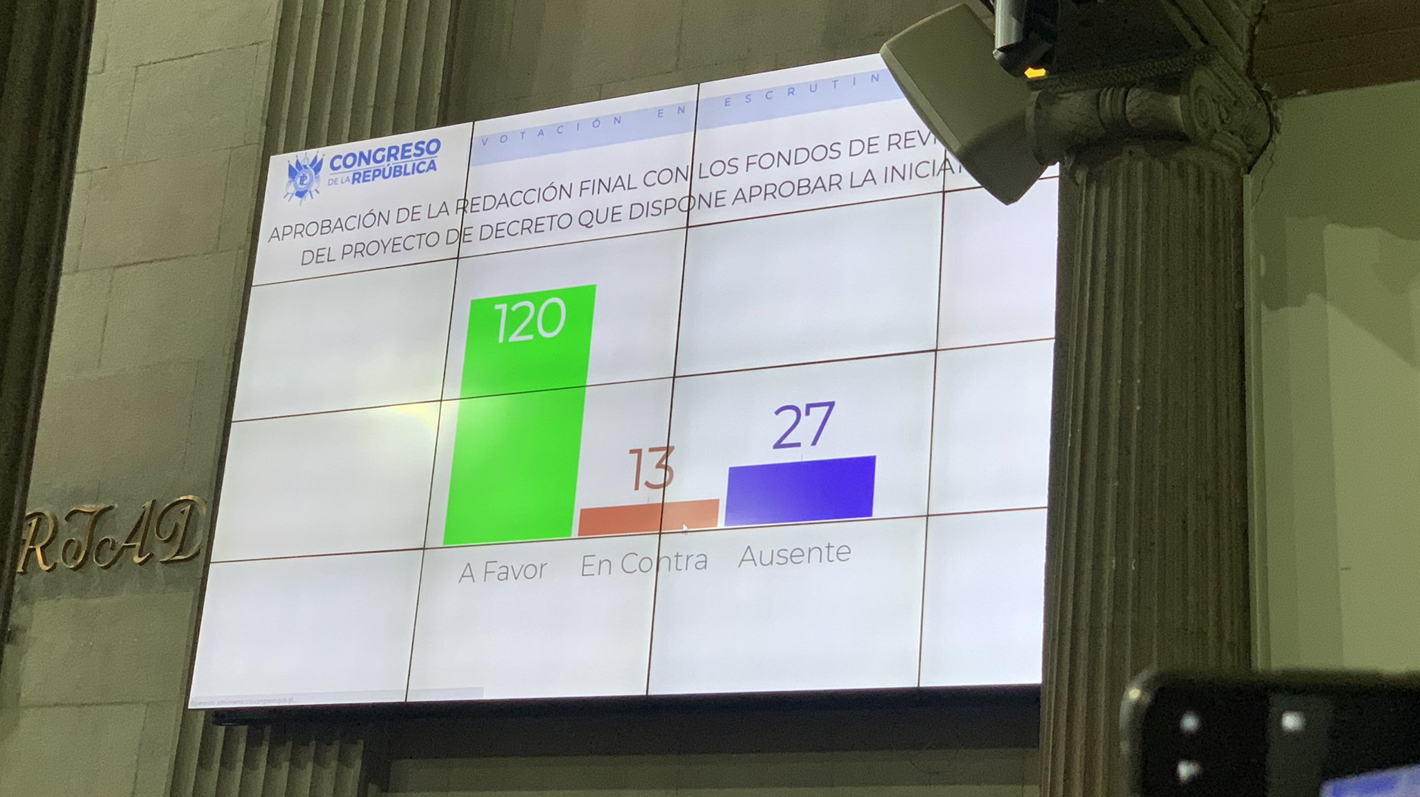 Queda aprobado el Presupuesto 2022