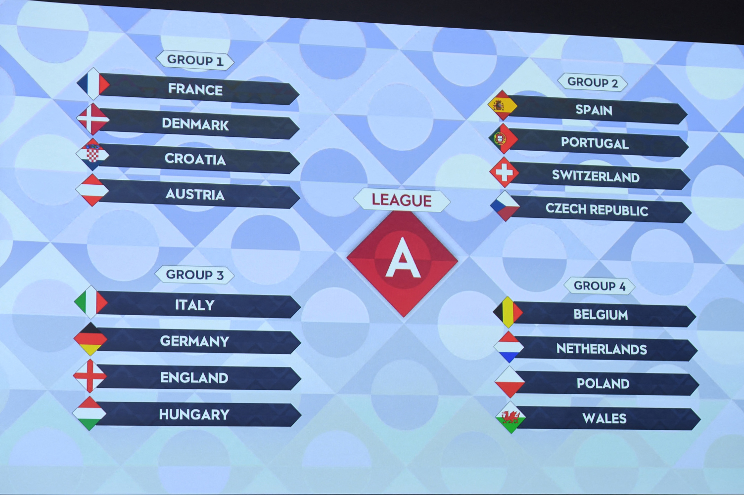 Quedaron definidos los grupos de la Liga de Naciones de la Uefa. (Foto Prensa Libre: AFP)