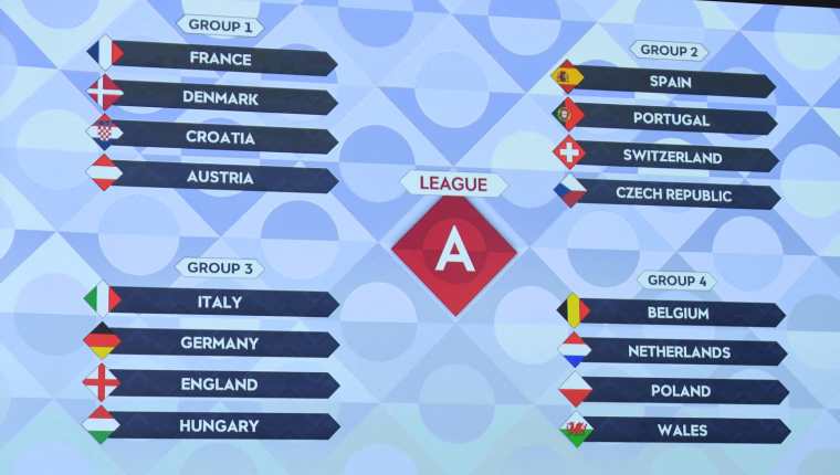Quedaron definidos los grupos de la Liga de Naciones de la Uefa. (Foto Prensa Libre: AFP)