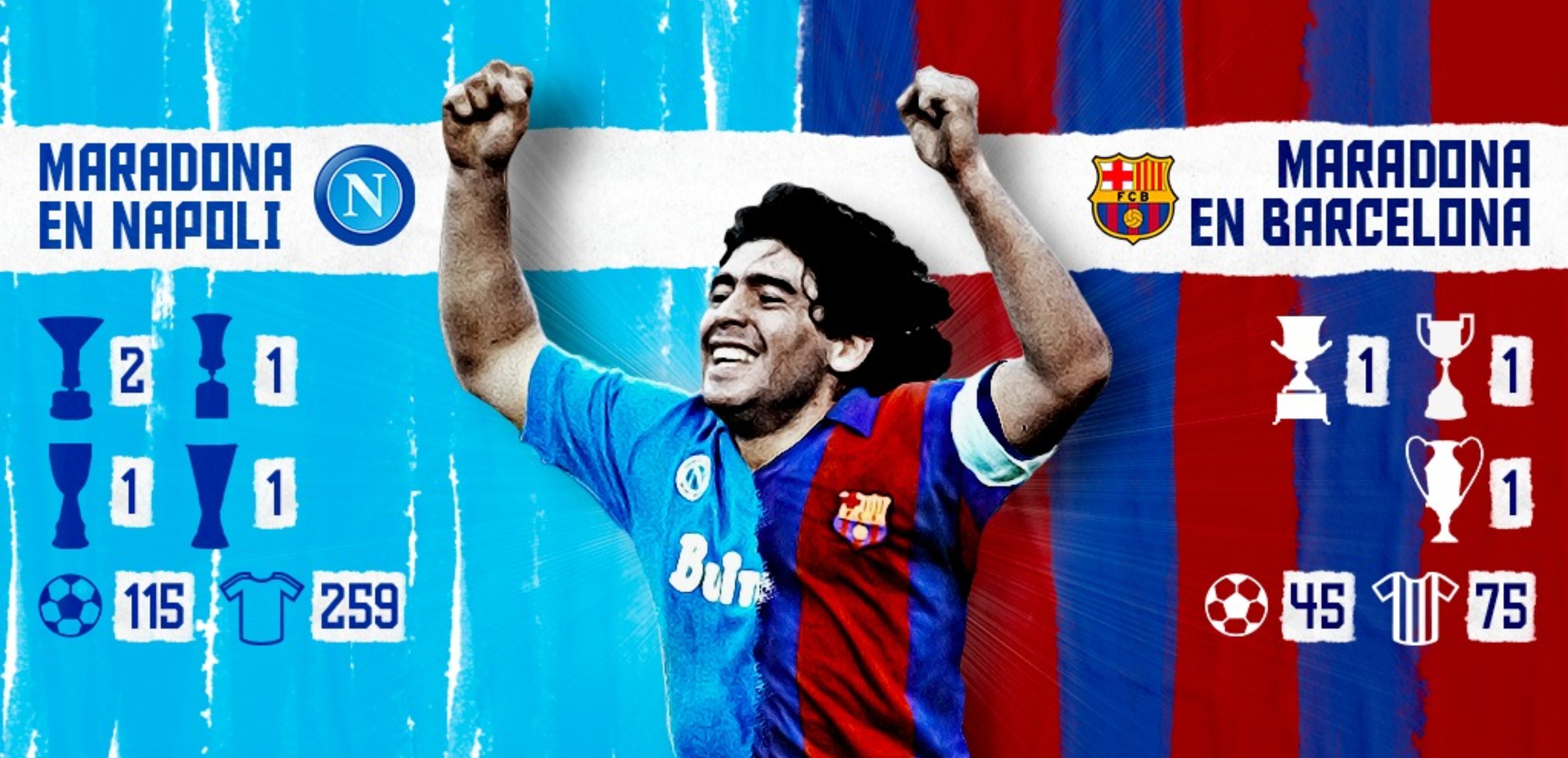 La cuenta oficial del Nápoli en Twitter publicó esta imagen para anunciar el enfrentamiento ante el Barcelona. Foto @sscnapoliES