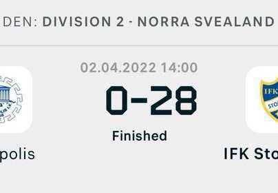 Equipo de Suecia inicia su temporada jugando con voluntarios y recibe goleada de 28 a 0