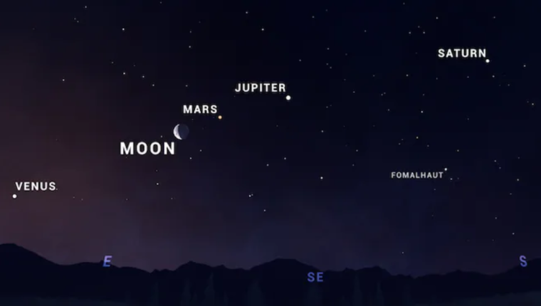 El 23 de junio podrá verse a la Luna sumándose a la conjunción de los planetas
