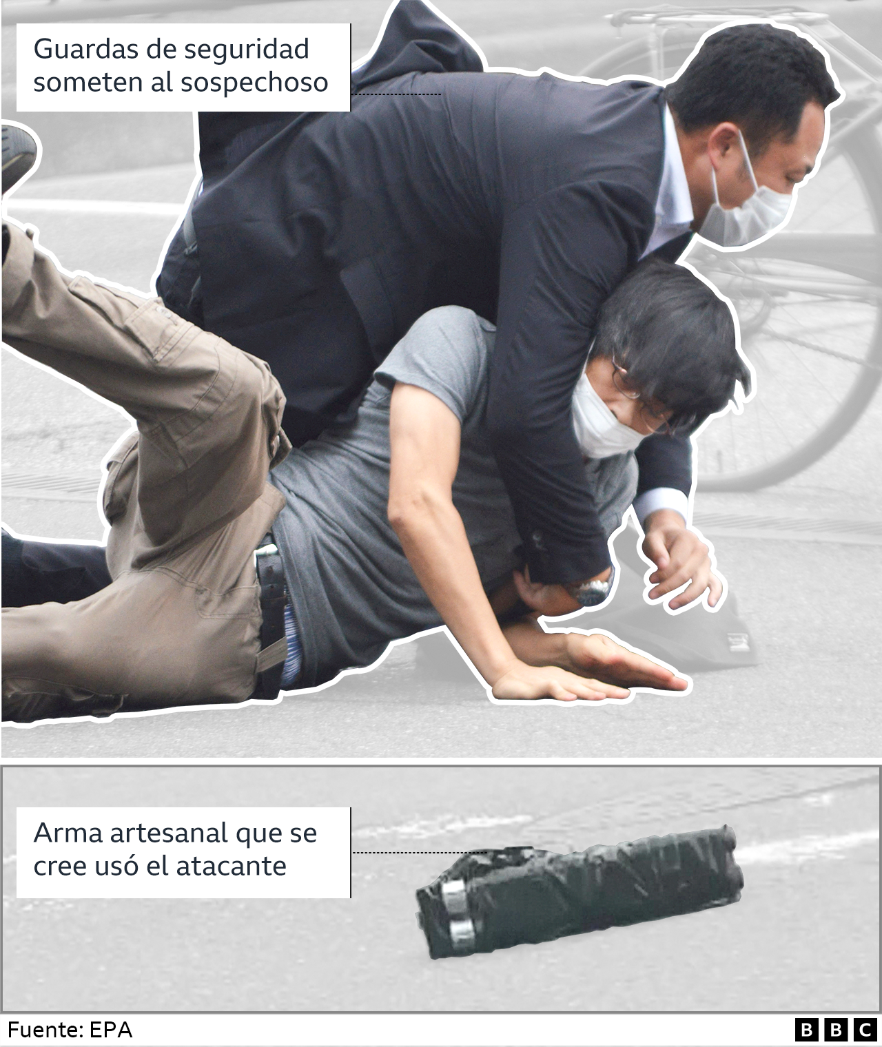 Shinzo Abe