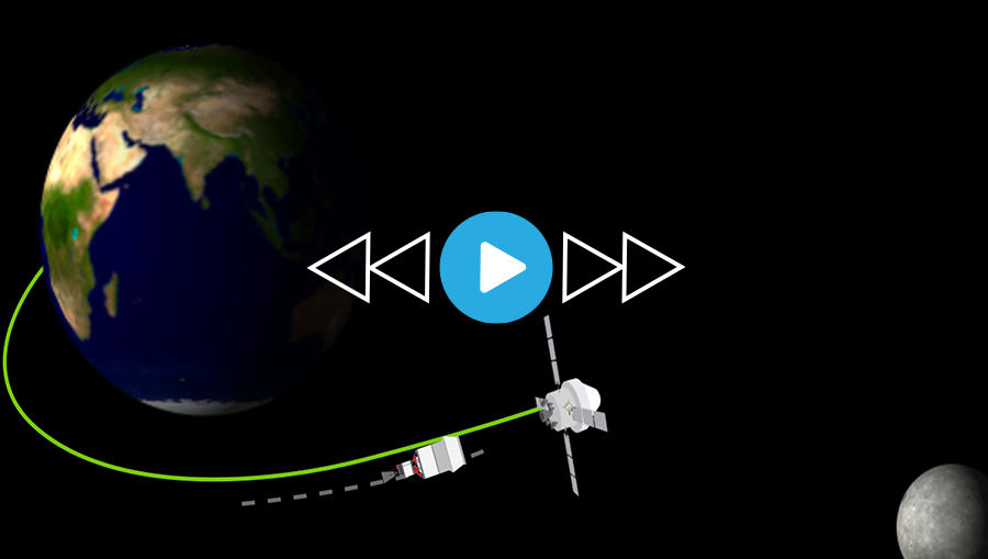 VIDEO | Así será el viaje de Artemis I con el que los humanos volverán a la Luna (y esta es la participación de Guatemala en la misión)