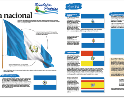Prensa Libre publicará láminas de los símbolos patrios