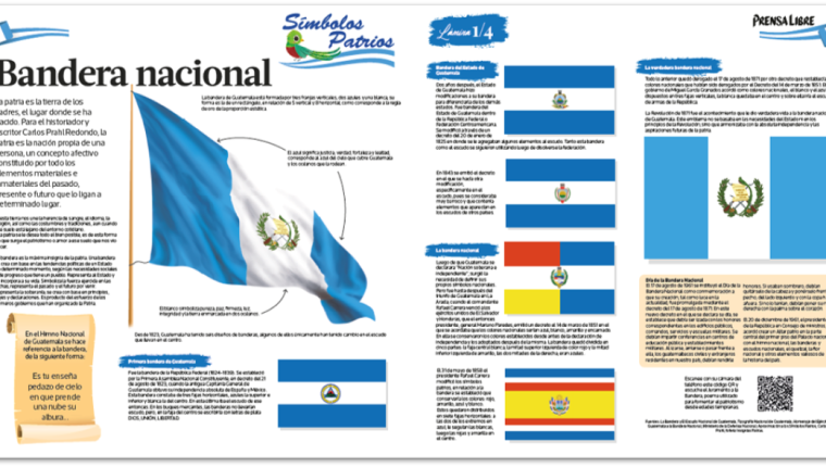 Prensa Libre publicará láminas de símbolos patrios