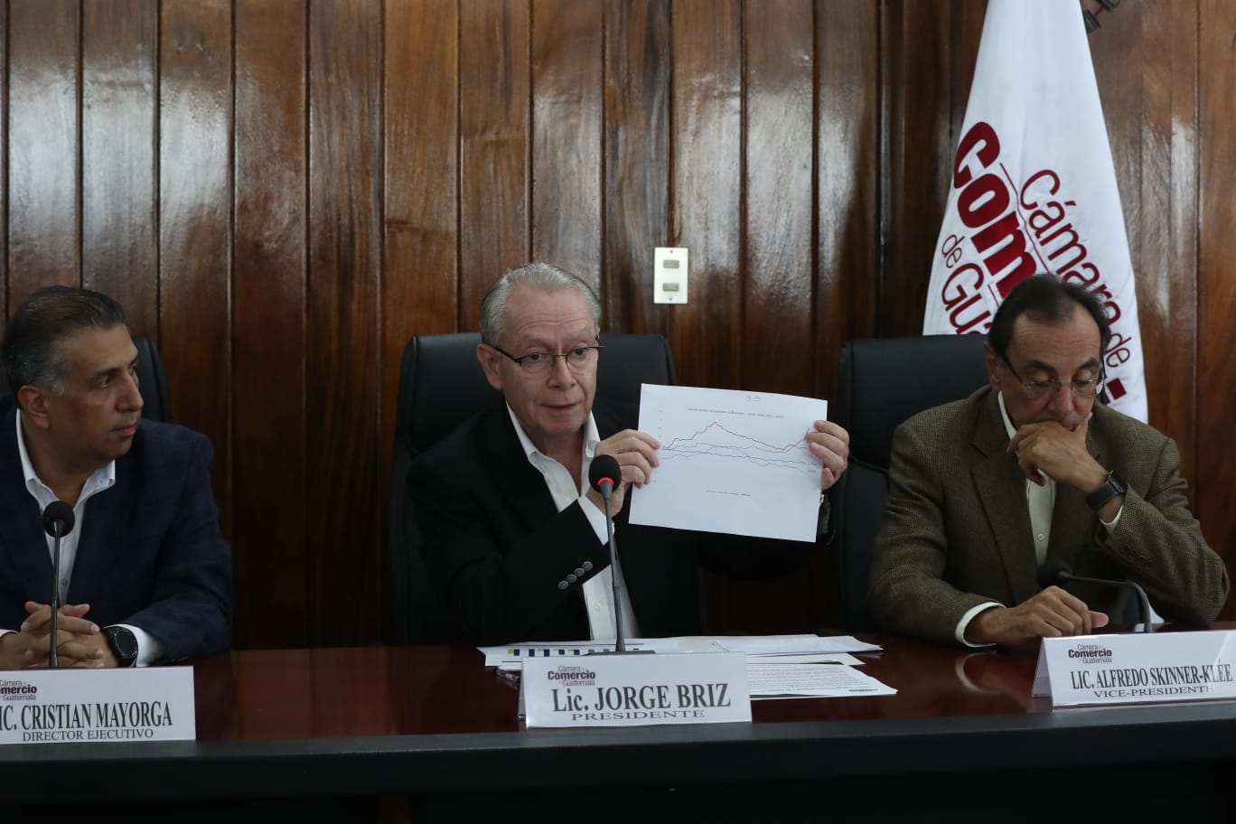 Tipo de cambio en Guatemala