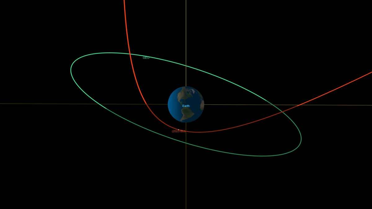 2023 BU: El asteroide que pasará “extraordinariamente cerca” de la Tierra y esto dice la NASA