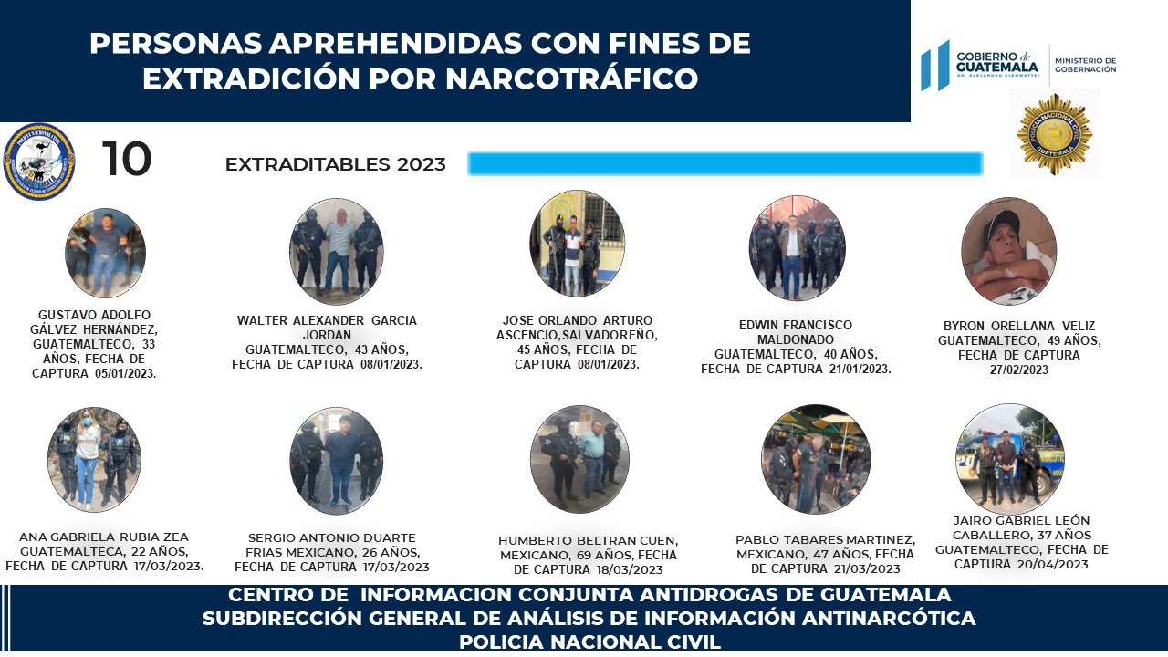 Estas son las 10 personas capturadas en Guatemala con fines de extradición a los Estados Unidos. Hay seis guatemaltecos, un salvadoreño y tres mexicanos. (Foto Prensa Libre: Mingob).