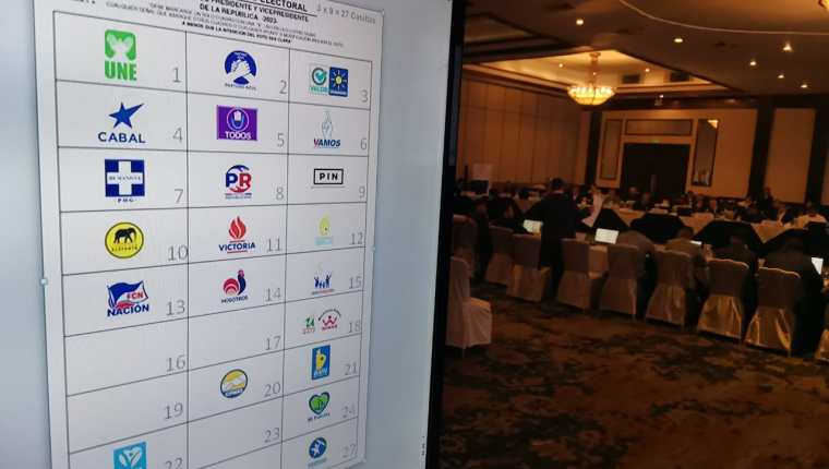 Así quedó la papeleta presidencial para la Elecciones Generales 2023 en Guatemala. (Foto Prensa Libre: Erick Ávila)