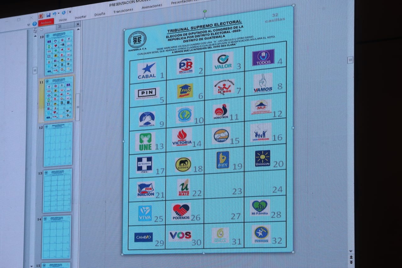 papeletas electorales guatemala listado nacional distrito central foto prensa libre guatevision 27 de abril 2023 (2)