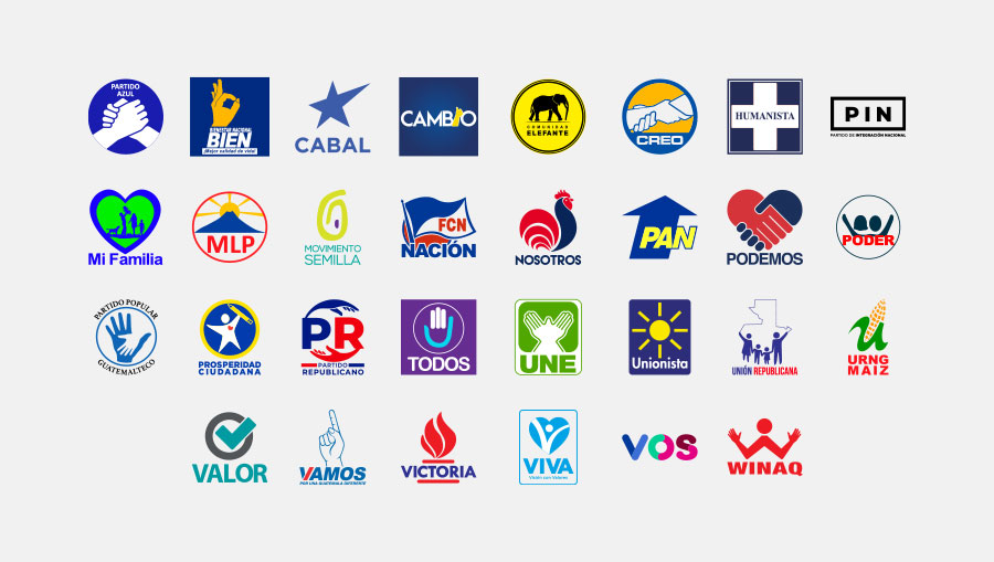 ABC de los partidos políticos de Guatemala vigentes en 2023