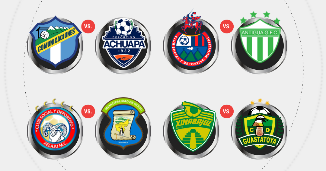 Sin el campeón Cobán: Estas son las series de los cuartos de final del Clausura 2023