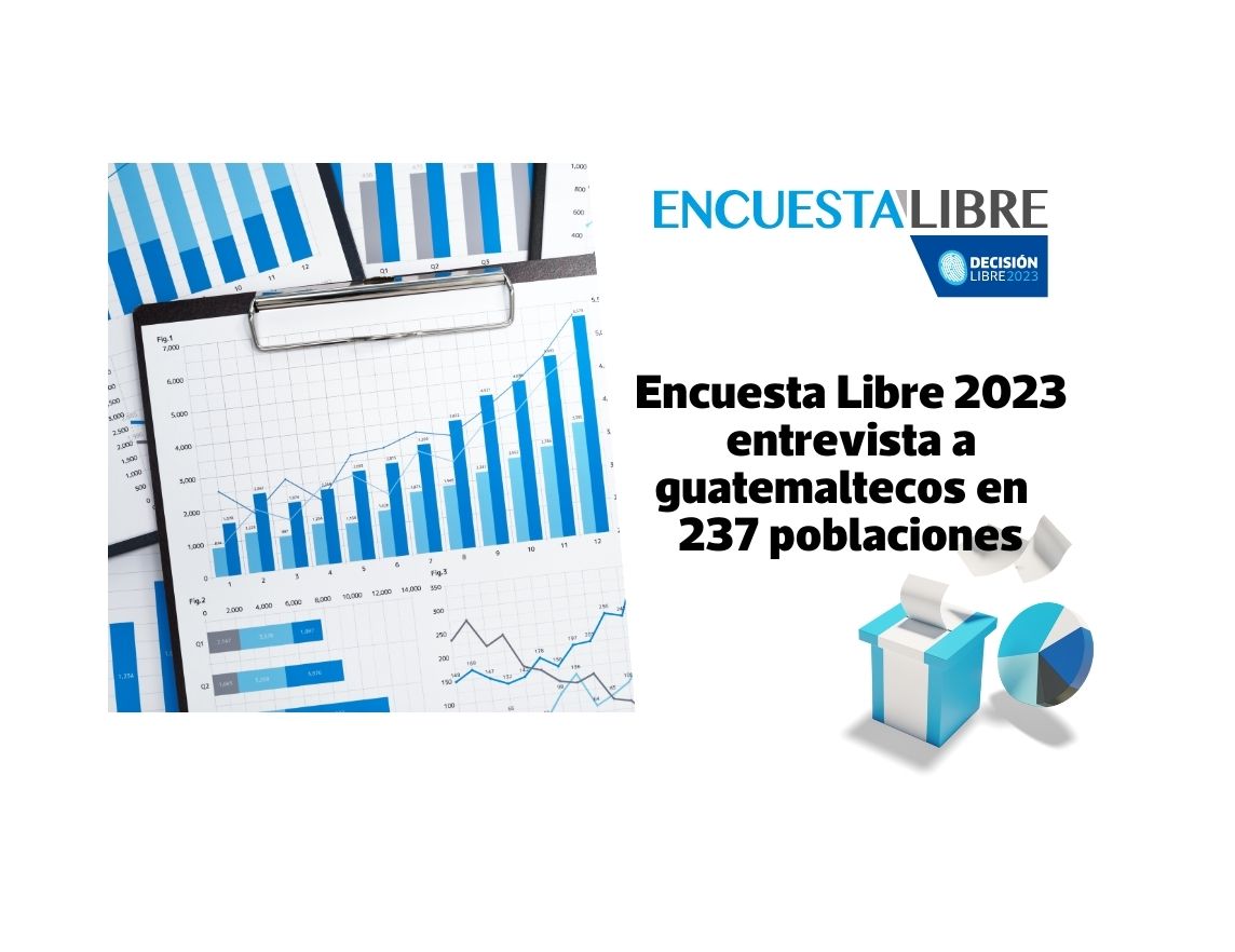 La Encuesta Libre 2023 de Prensa Libre y Guatevisión muestra la intención de voto de los guatemaltecos para los próximos comicios. 