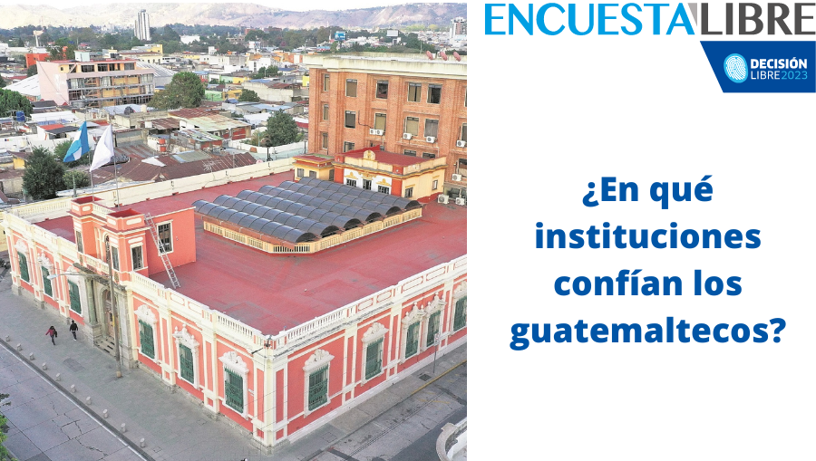 Guatemaltecos todavía confían en las iglesias, no así en las instituciones públicas y en la clase política