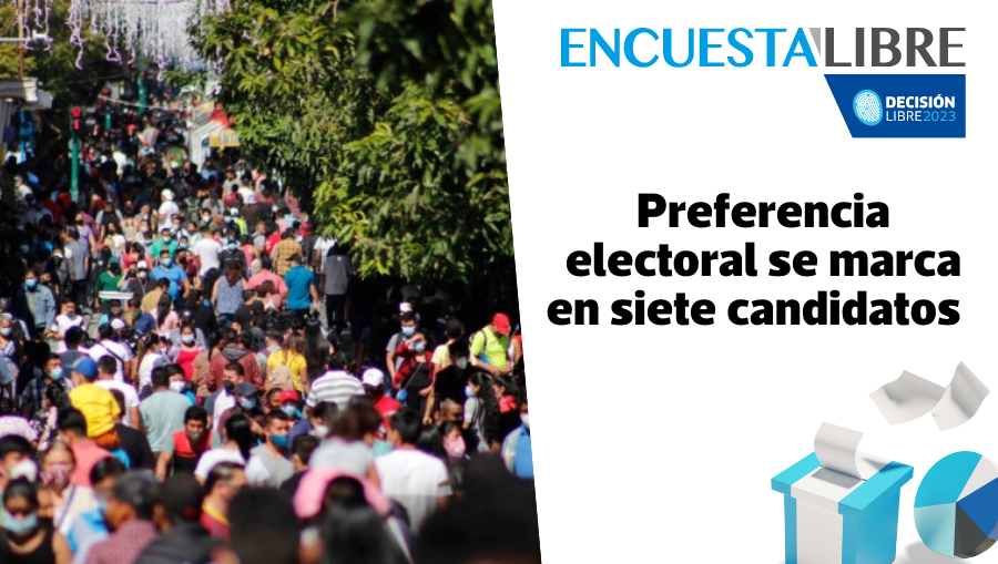 Encuesta elecciones Guatemala 2023: Carlos Pineda y Sandra Torres lideran intención de voto entre candidatos presidenciales