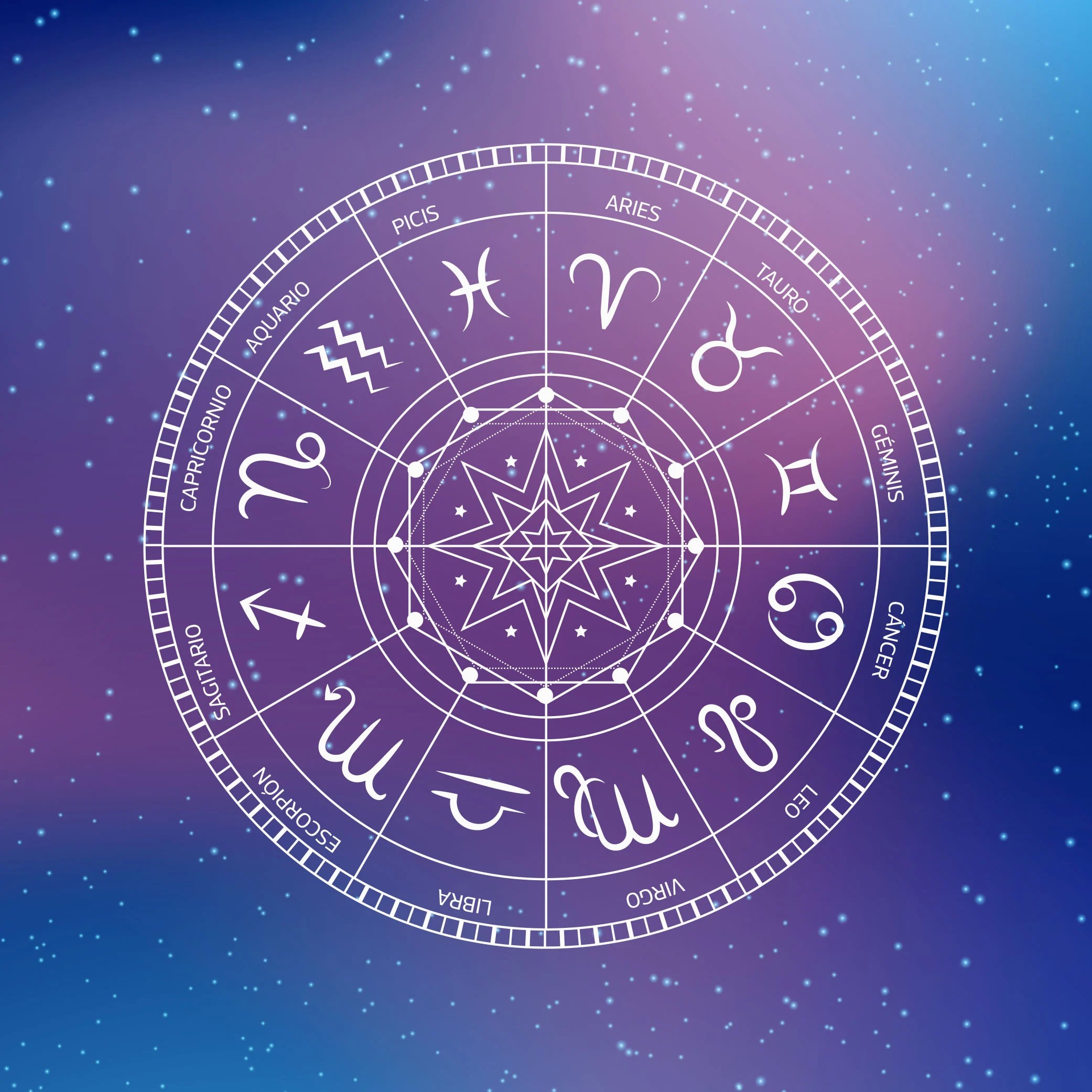 Today’s Horoscope is Friday July 7, 2023