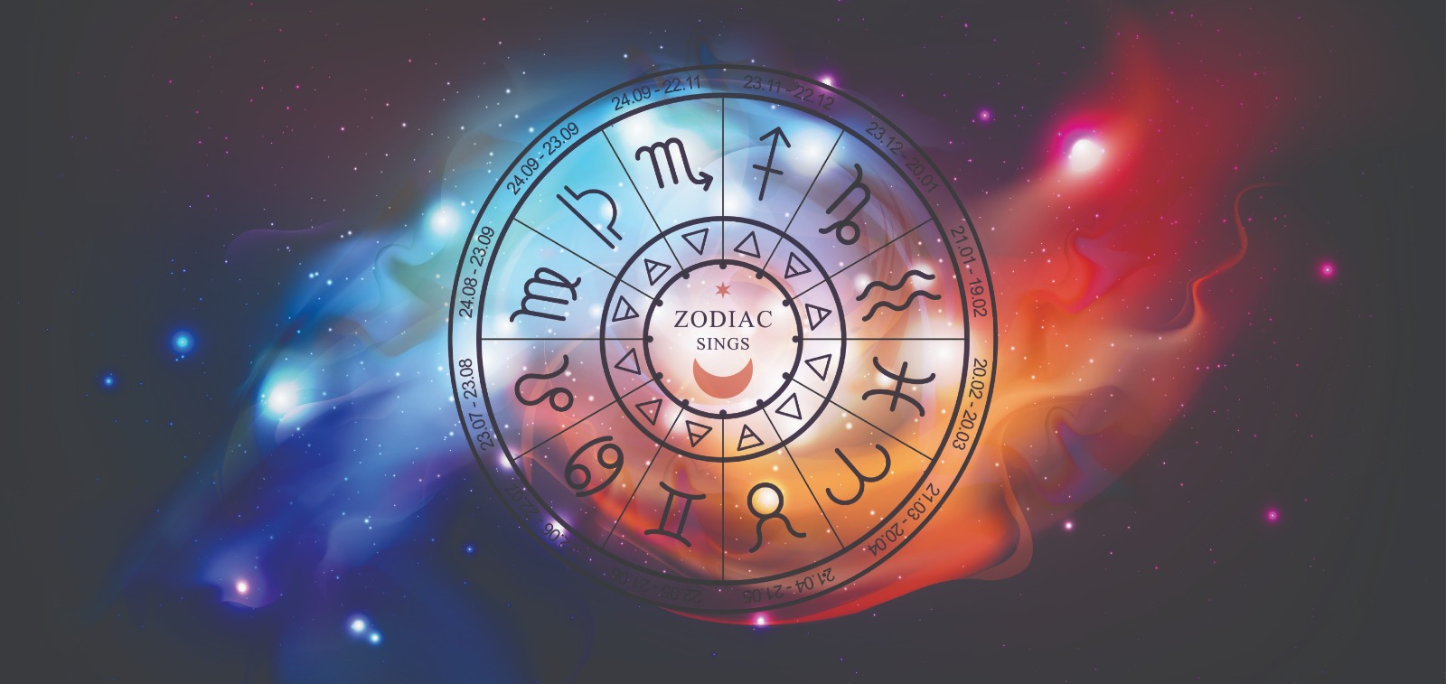 Horóscopo - Cuáles son los signos zodiacales, las fechas clave