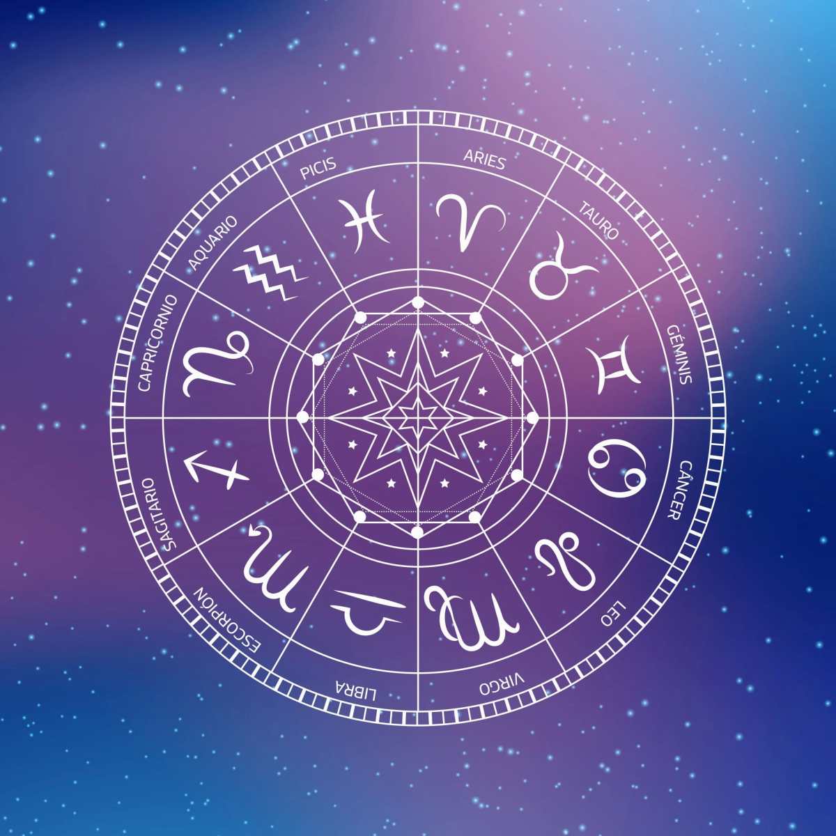 Horoscopo de hoy viernes 12 de abril del 2
