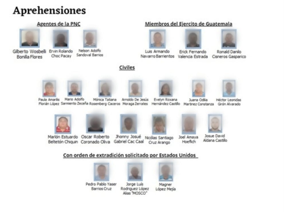 Estas son las personas que fueron arrestadas el 26 de noviembre en Retalhuleu, principalmente, acusados de formar parte de una red de trasiego de drogas a México y Estados Unidos. (Foto Prensa Libre: MP).