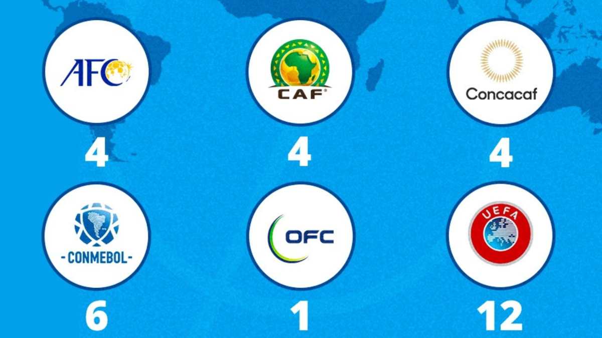 Estas son las seis Confederaciones que van a participar en el nuevo formato del Mundial de Clubes. (Foto Prensa Libre: fifa.com)