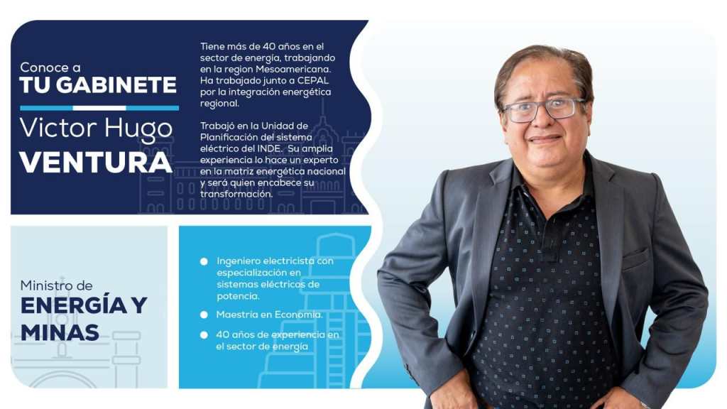 Energía y Minas Víctor Hugo Ventura