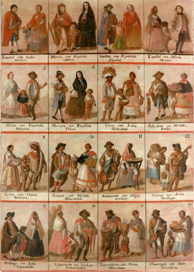 Un "cuadro de castas" de la época novohispana
