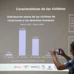 Exigen derogación del régimen de excepción en El Salvador por miles de denuncias y muertes