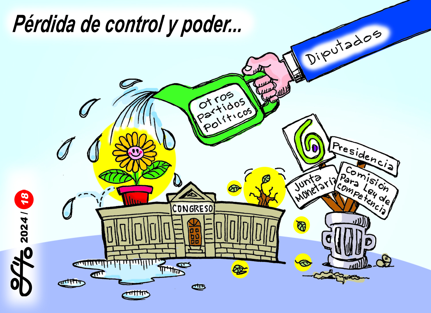 Pérdida de control y poder