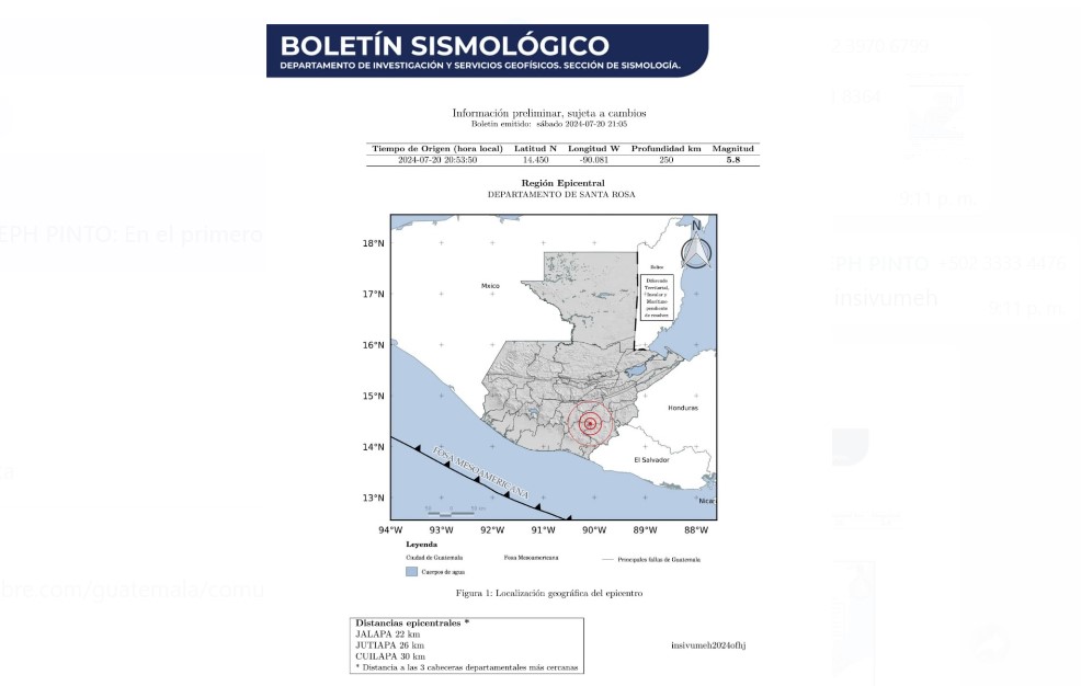 Fuerte sismo sacude regiones de Guatemala, principalmente la zona central